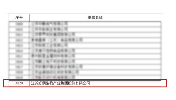 【喜報】好潤集團榮獲“江蘇省專精特新中小企業(yè)”稱號！